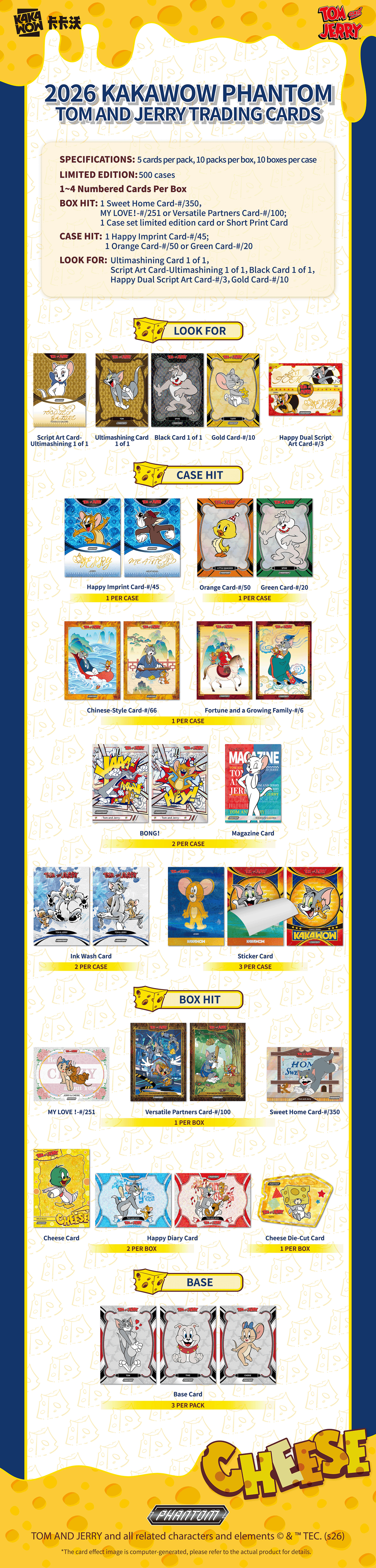 2026 Kakawow Phantom Tom and Jerry Trading cards