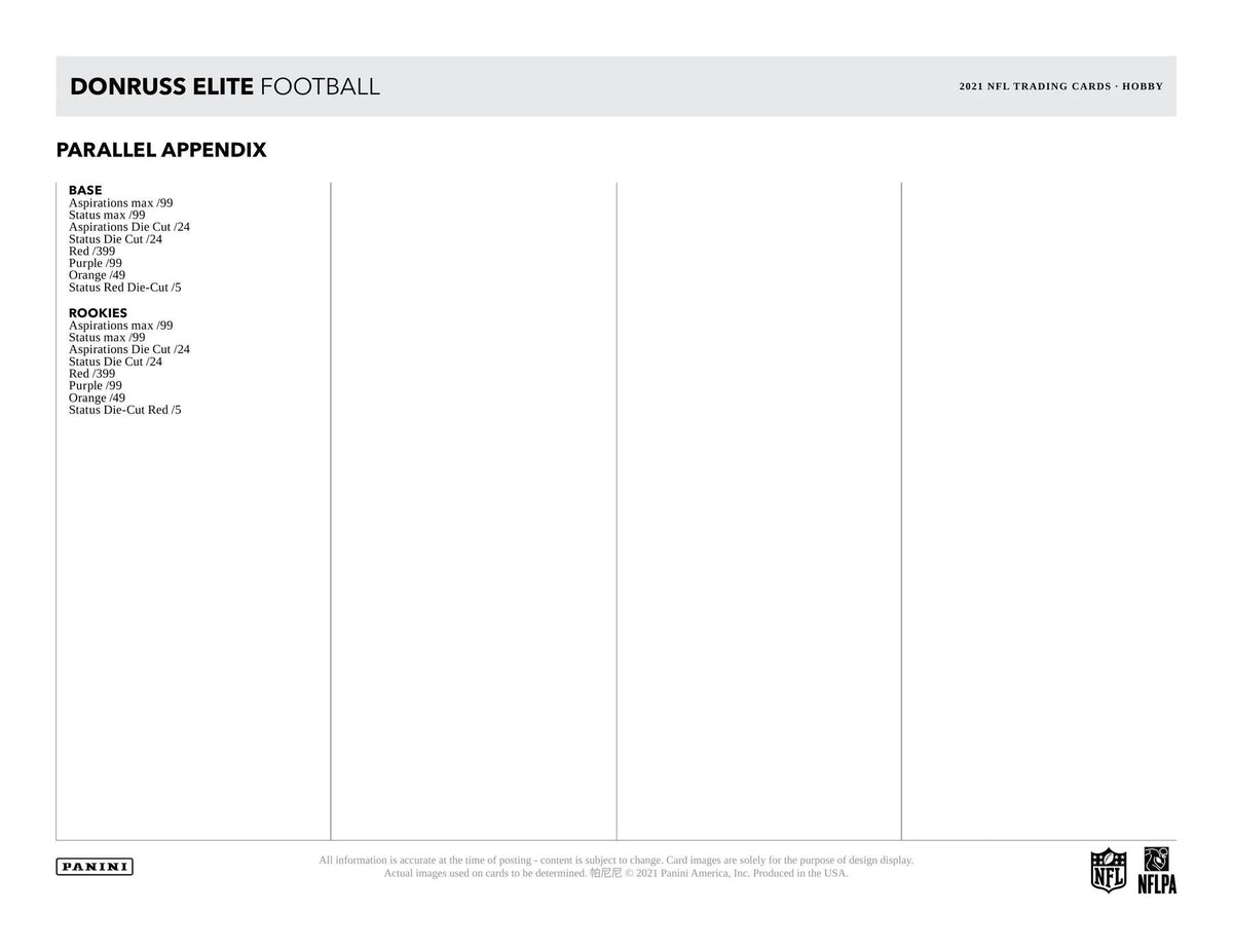 2021 Panini Donruss Elite Tmall box