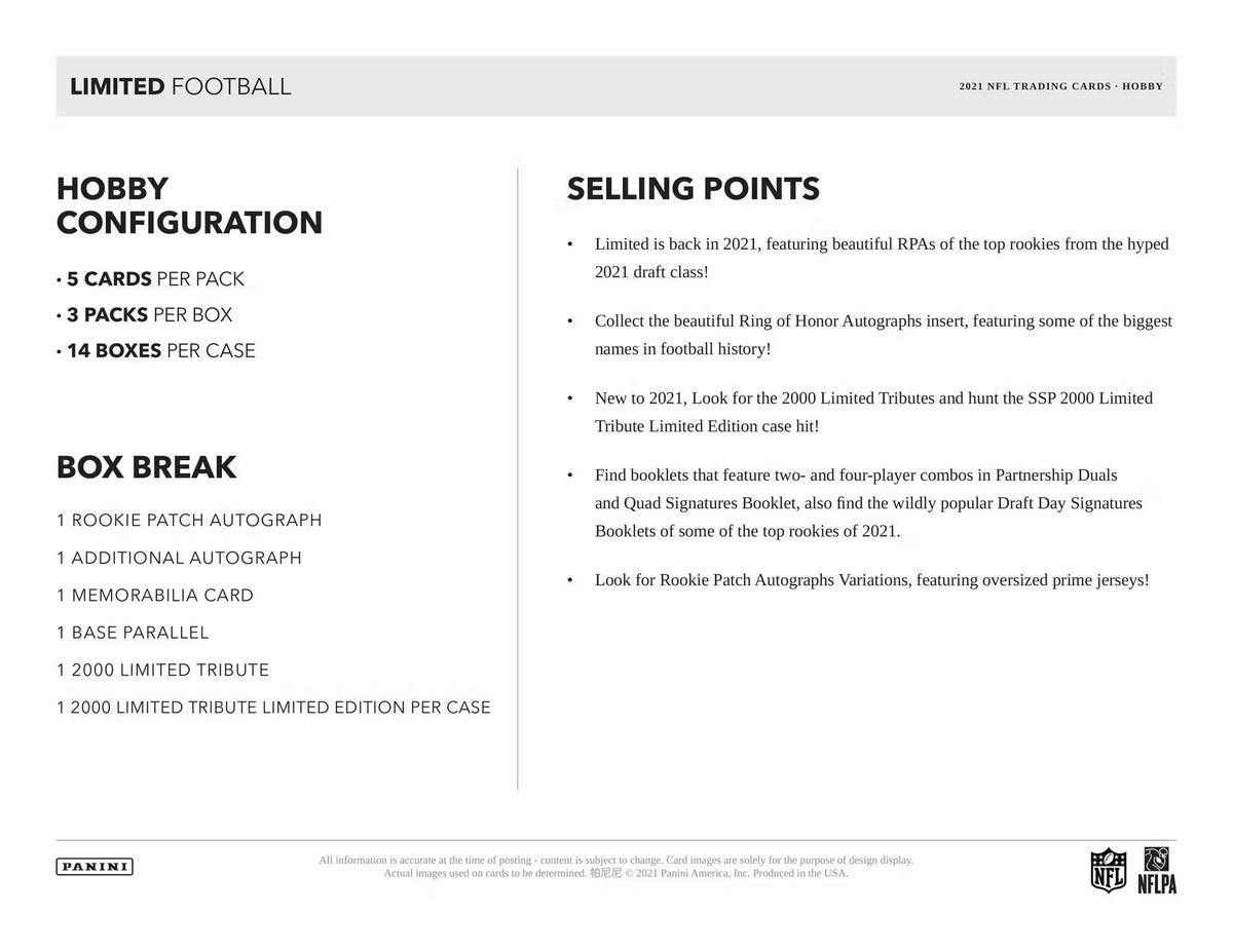 2021 Panini Limited