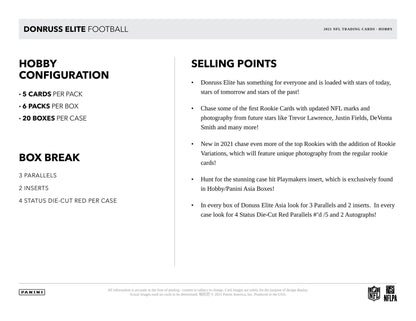 2021 Panini Donruss Elite Tmall box